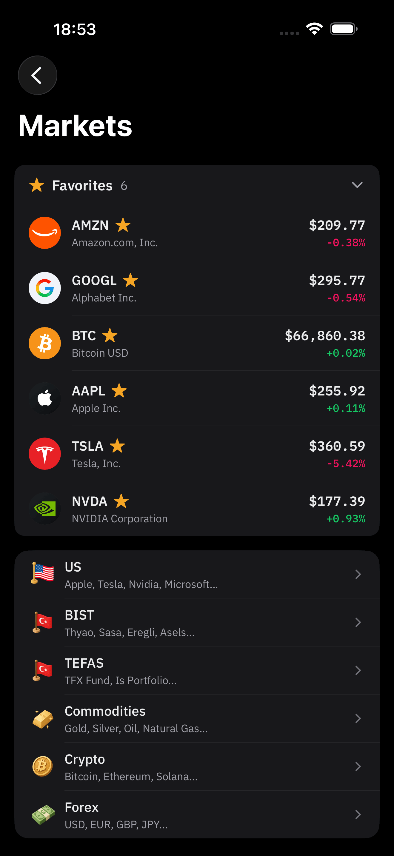 Markets